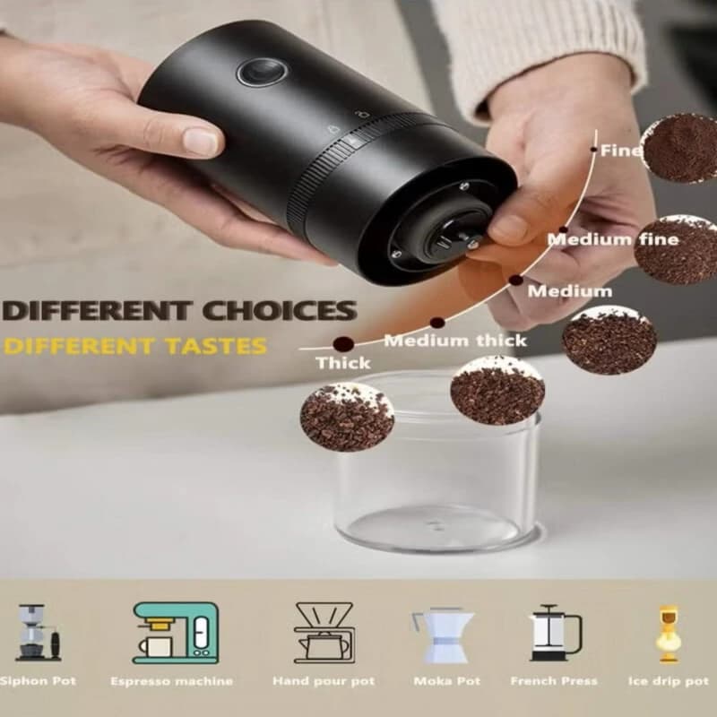 Portable Electric Coffee Grinder